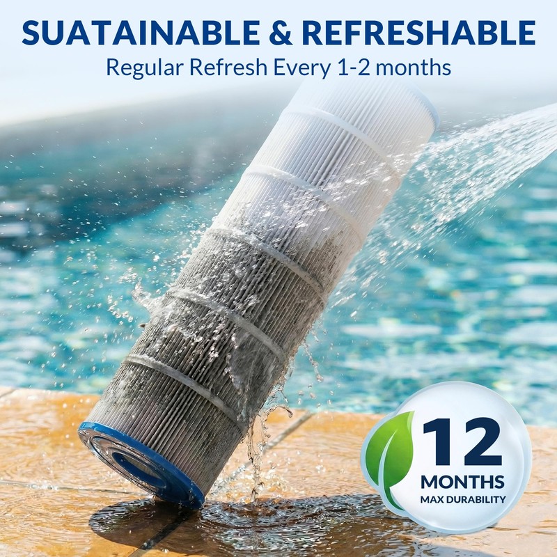 Swimara Pro Series Pool Filter Cartridge, Compatible with Jandy CS150