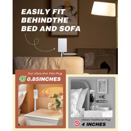 Saker Outlet Cover Extension Cord | 8ft Flat Extension Cord with 3 Outlets,1625W | Universal Size Outlet Concealer | Outlet Cover Baby Proofing for Kitchen, Home and Office(Dual 8ft)