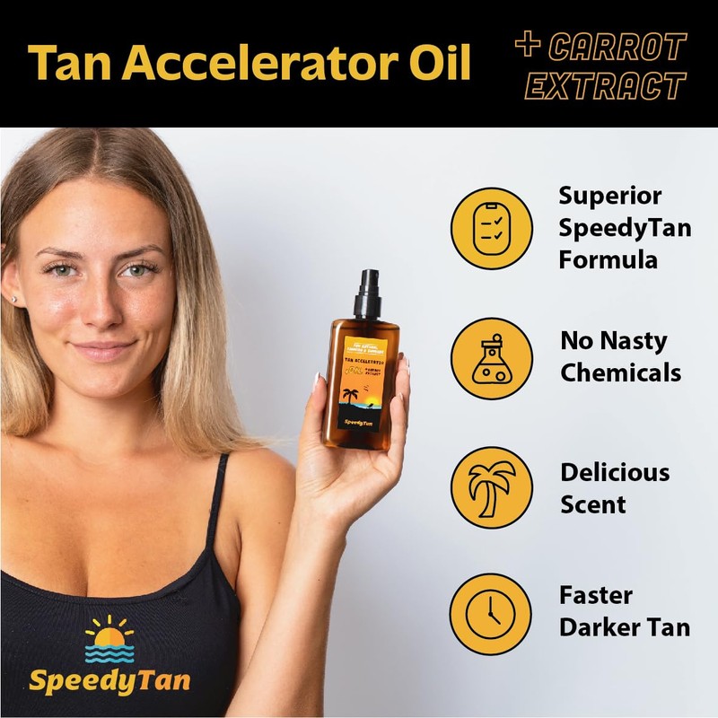 SpeedyTan Premium Tan Accelerator Gel + Oil - For Sunbed