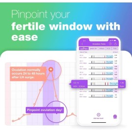 Easy@Home 40 Ovulation & 10 Pregnancy Test Strips + 50 Urine Cups Combo Kit