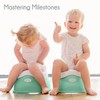 Little Chicks Easy-Clean Toddler Toilet Training Potty Chair with Built-in