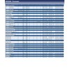 Blue Print ADC49204 Thermostat with Sealing Ring