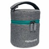 Bolsa Térmica Nanobébé, Para Biberones (caben 3) y Accesorios.