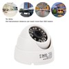 Security Camera, Infrared Night No Delay 4 in 1 3.6mm