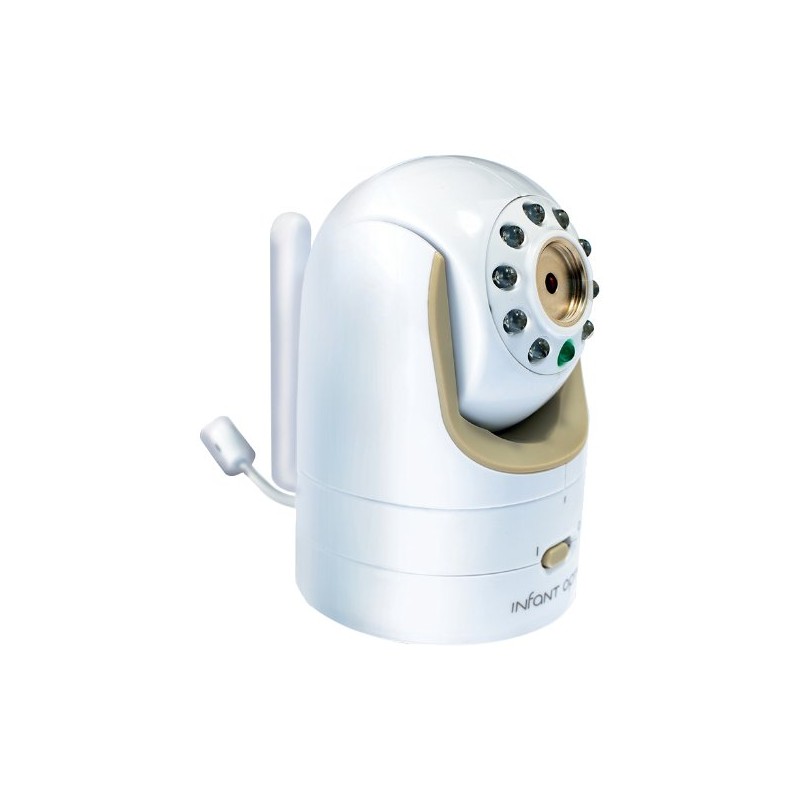 Infant Optics Wide Angle Lens For DXR-8