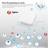 Tuya ZigBee Smart Gateway Hub Smart Home Bridge Tuya/Smart Life