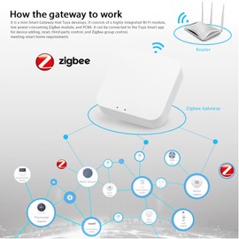 Tuya ZigBee Smart Gateway Hub Smart Home Bridge Tuya/Smart Life APP Wireless Remote Controller for All Tuya ZigBee 3.0 Smart Products VCXN