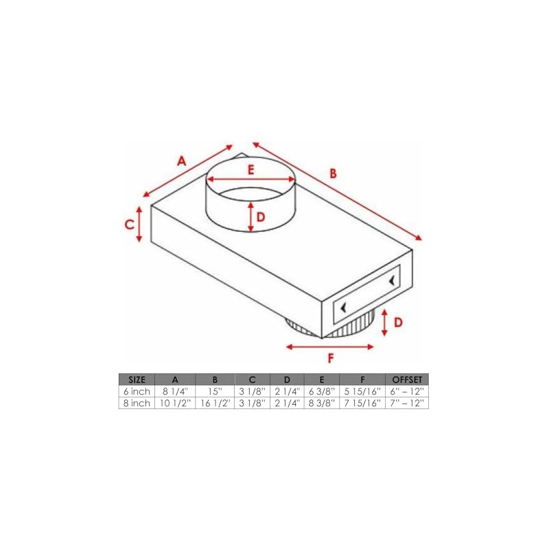 National Chimney Insert Adapter with Clean-Out Door (6 inch)