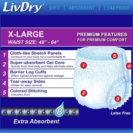 LivDry Adult XL Incontinence Underwear, Extra Absorbency Adult Diapers, Leak Protection, X-Large, 14-Pack