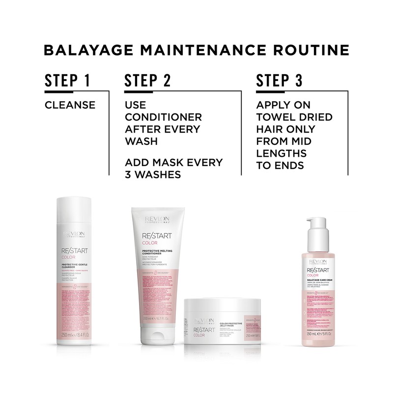 Revlon Professional Restart Color Balayage Care Cream 150ml
