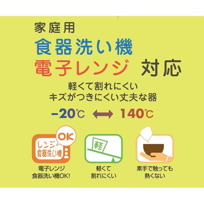 Animaru Wa-Rudo Lunch Plate BR 4512951100426