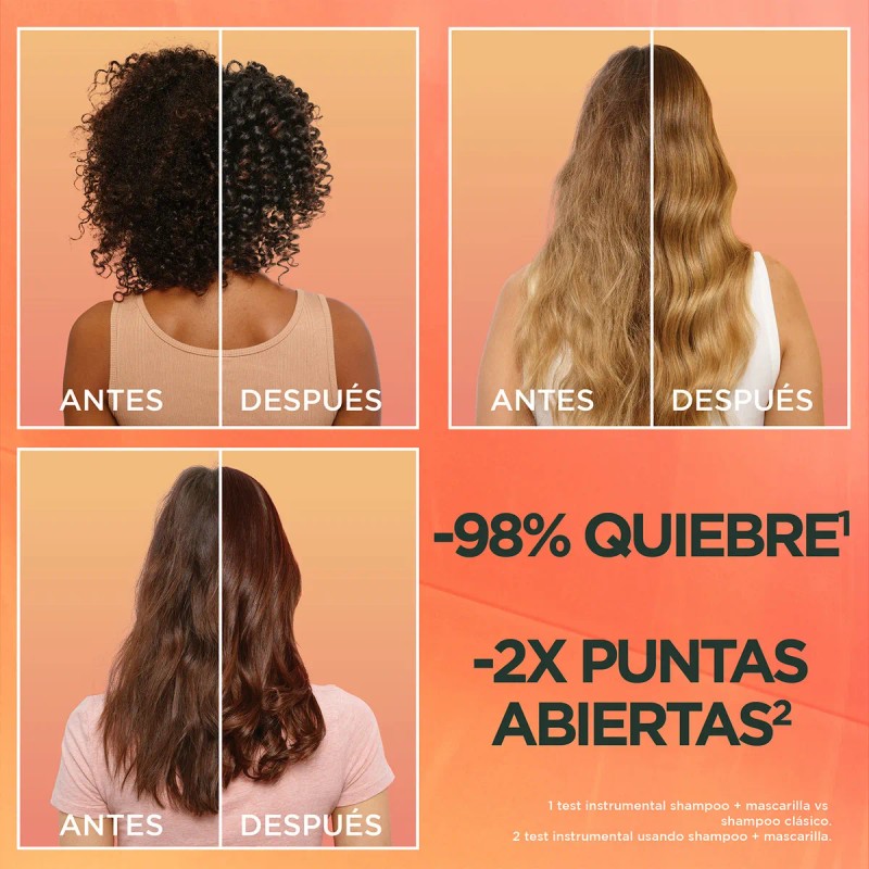 🍍💖 Garnier Fructis Hair Food Piña | Kit Rutina Completa