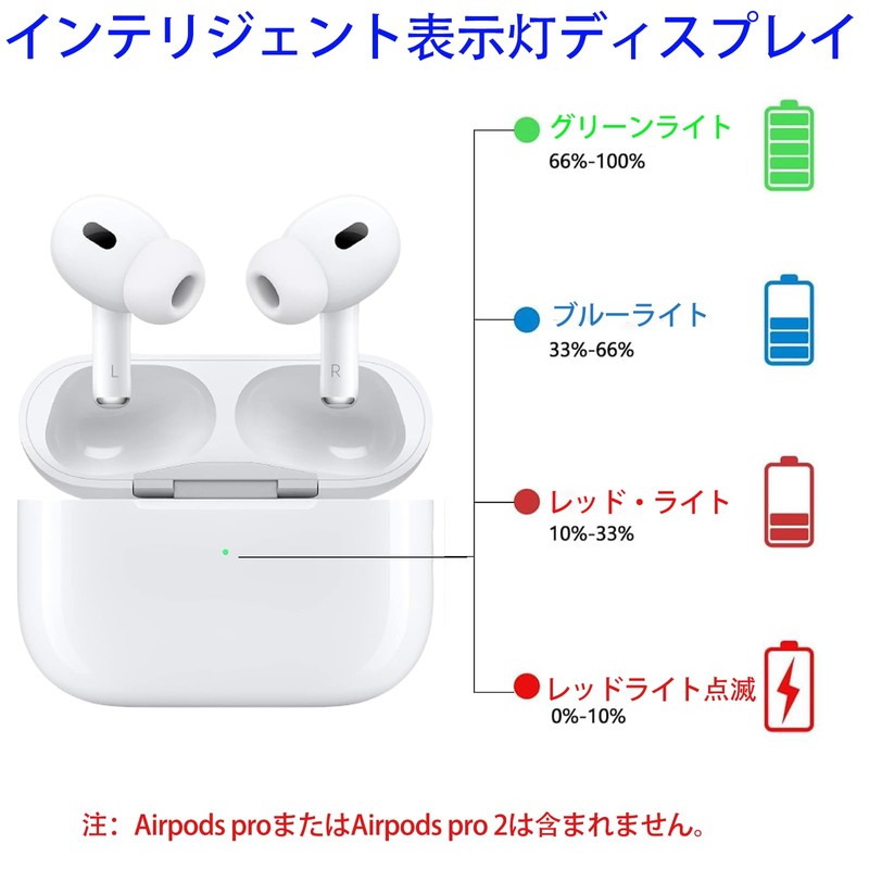 Wireless Charging Case for AirPods Pro 1st and 2nd Gen