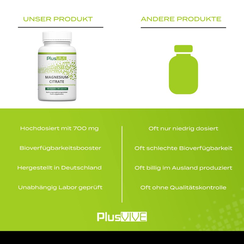 PlusVive - Magnesium citrate capsules - high dose with 750