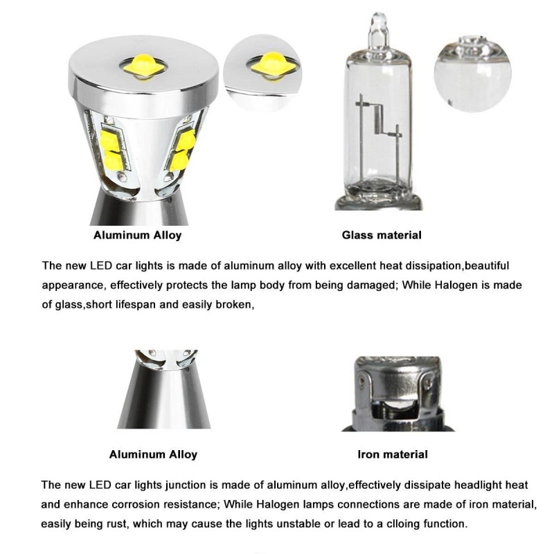 Partsam 7443 White Backup Reverse Tail Brake LED Lamp Bulb