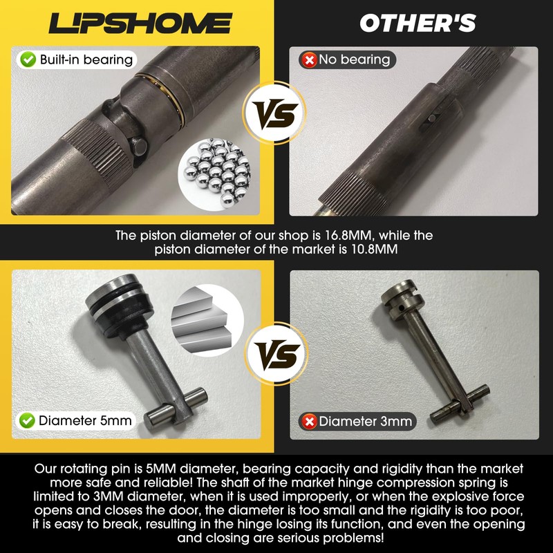 5 "self Closing Door Hinges, Automatic Closing Door Hinge, Spring