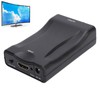 HD Multimedia Interface to BNC Converter HD Multimedia Interface to