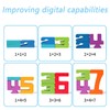 KSVFTB 20 PCS Wooden Numbers, Number Blocks, Colorful Digital Building