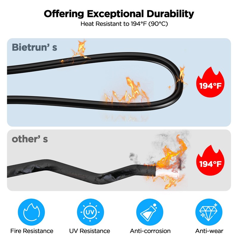 2 Pack 20 Ft MC4 Wire Solar Panel Extension Cable,