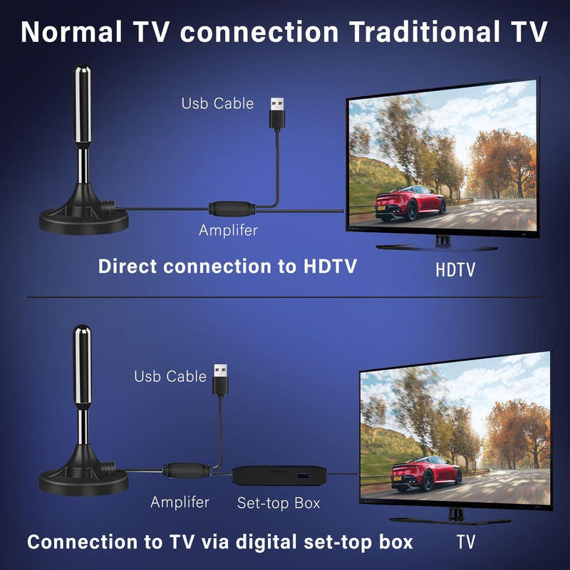 liuwei Antenna TV IntéRieur Puissante (1)