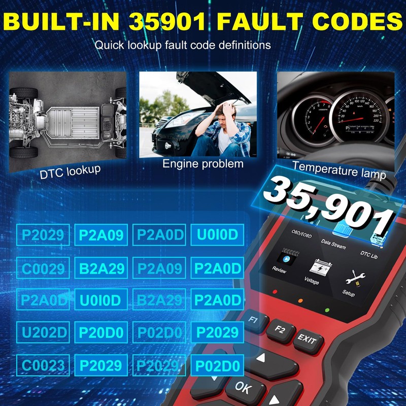 Yourkar OBD2 Scanner Diagnostic Tool, Code Reader OBD II Scanner