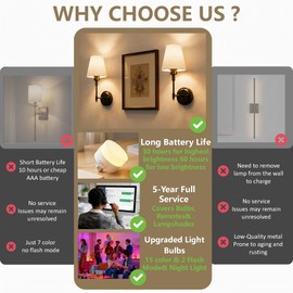 Battery Operated Wall Sconce: Set of 2 Wireless Wall Light 12000mAh