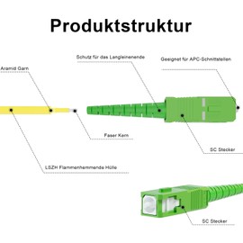 8ternityFiber Fibre Optic Cable SCA to SCA 0.5M/1.6FT, OS2 Fibre Optic Cable Simplex Singlemode 9/125 µm, Length Options: 0.5m-50m, 2mm LSZH