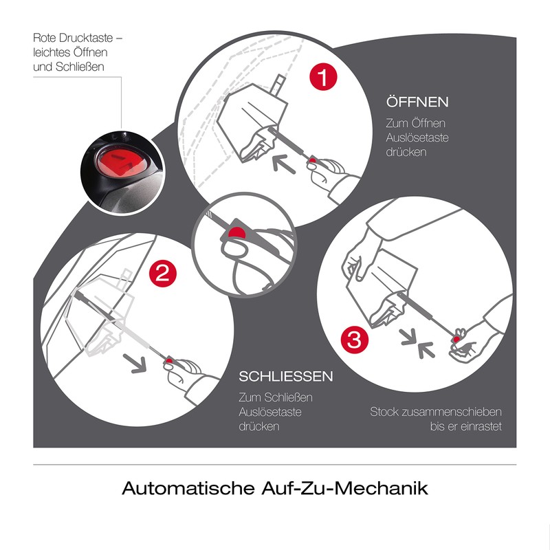 Knirps T.400 Duomatic Men's Prints Stripe Pocket Umbrella - Includes