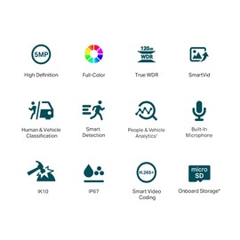 TP-Link VIGI C250 Dome IP security camera Indoor & outdoor 2880 x 1620 pixels Ceiling