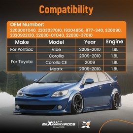 maXpeedingrods Electronic Throttle Body 220300T040 for Pontiac Vibe 2009-2010, for Toyota Corolla 2009-2010, for Corolla CE 2009, for Matrix 2009-2010 2203037010 19204856 977-340