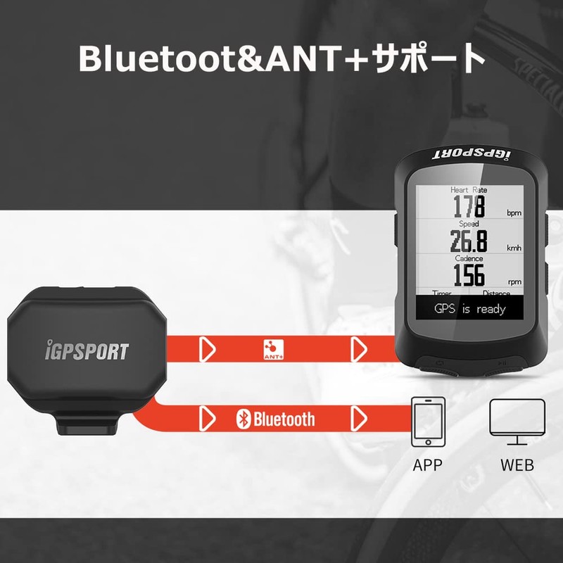 iGPSPORT SPD70 Speed Sensor, Bluetooth 5.0 & ANT+ Compatible, Bike