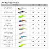 Daiwa Iron Plate Vibration Real Steel 26 ACH Sardine