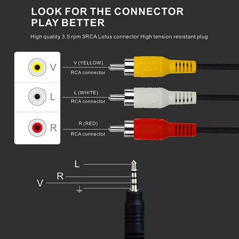 Unbranded 3RCA Male to 3.5mm Male Cable 3ft Adapter Audio