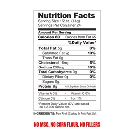Pork King Good Unseasoned Pork Rind Breadcrumbs (Low Carb Keto Diet)! Perfect For Ketogenic, Paleo, Gluten-Free, Sugar Free and Bariatric Diets. Carb free!