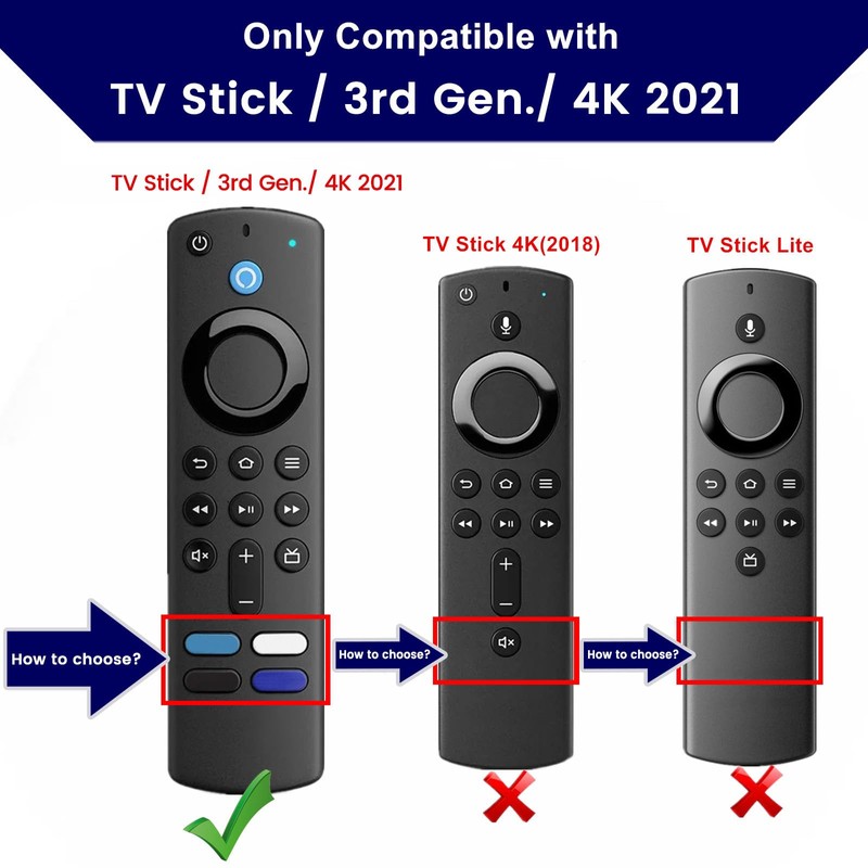 3-Pack Remote Cover for Lenovo TV Stick 4K, HD, 3rd