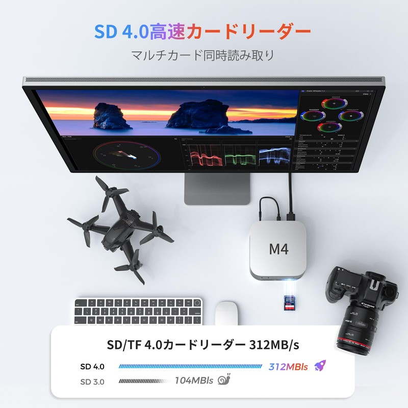 Mac Mini M4 Dock, USB 3.2 10Gbps CFexpress Type B/Type