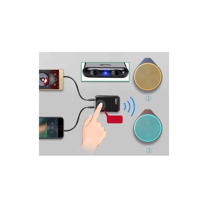 Naptronics 2in1 Wireless USB 4.2 Bluetooth Receiver TV, Music AUX