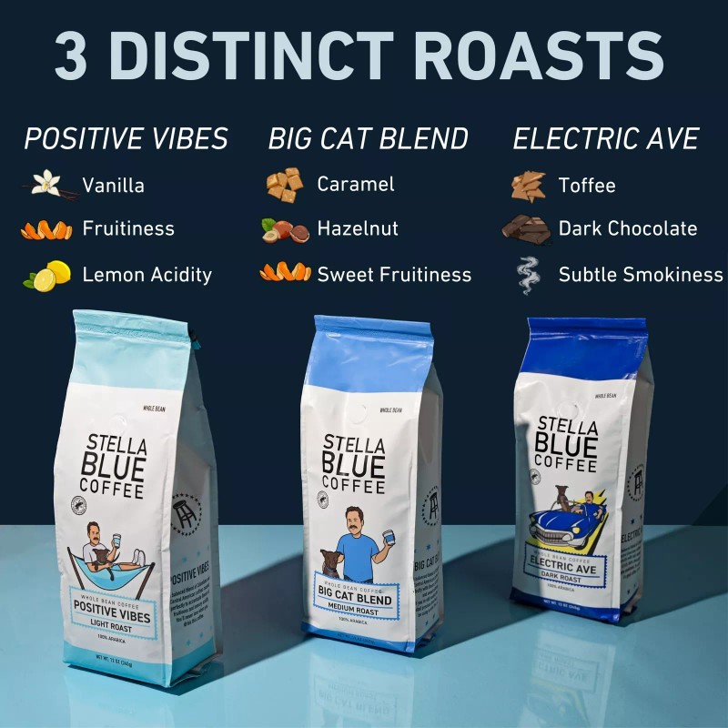 Stella Blue Big Cat Blend Medium Roast Coffee Pack of
