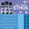 EZPZ - Ceramic Coating for Cars - Advanced Ceramic Polymer