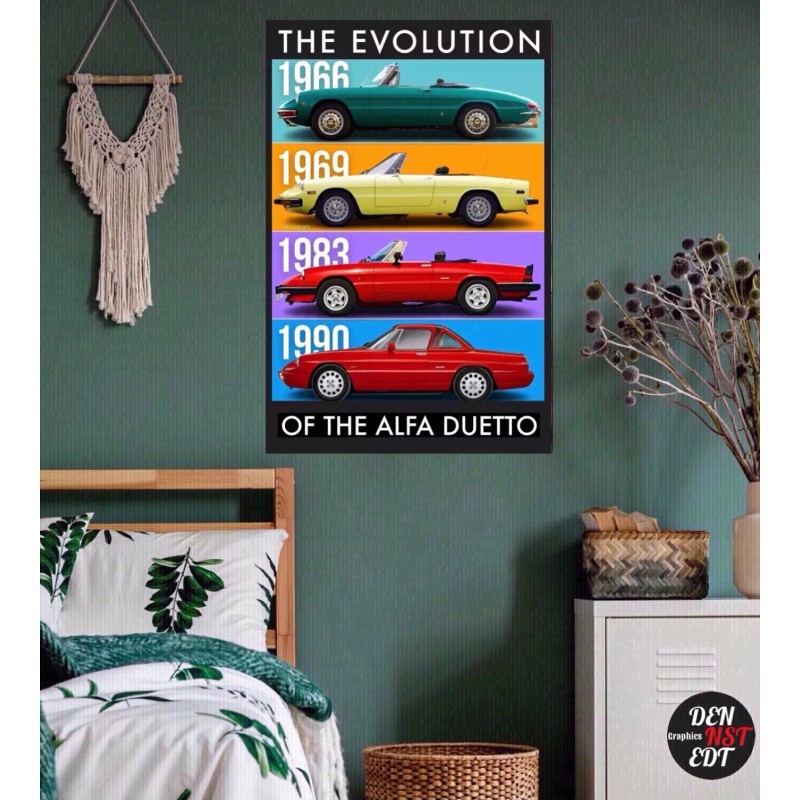 Alfa Romeo Duetto Pininfarina Sports Car Evolution Poster Giclée New