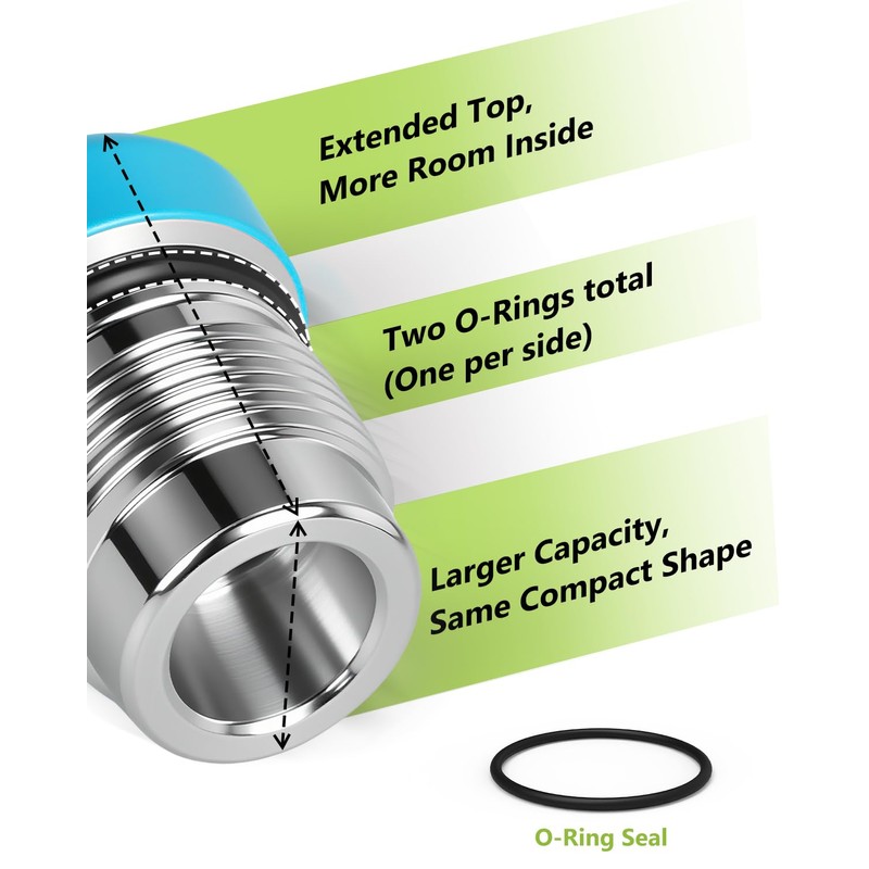 OZCHIN Aluminum Metal Tube Container 4.5-inch, 5 Pcs Portable Sealed