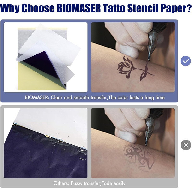 BIOMASER Tattoo Transfer Paper, 35 Sheets Tattoo Stencil Paper for
