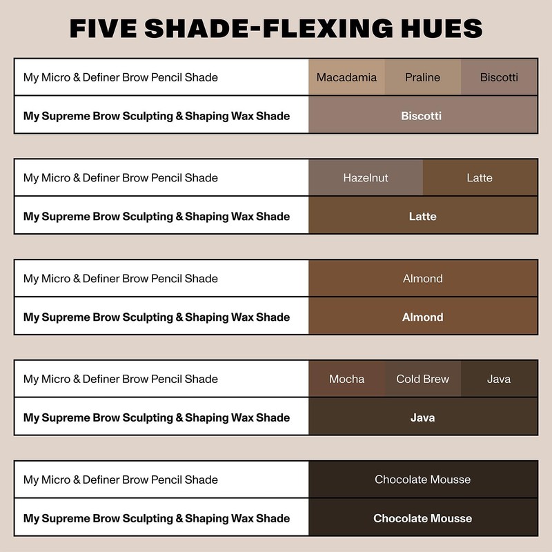 Morphe Supreme Brow Wax - Sculpting & Shaping Eyebrow Wax