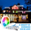 Arote LED Strip