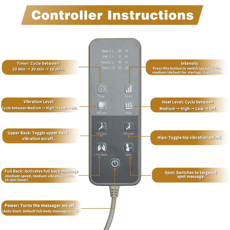 Shiatsu Back Massager for Chair with Heat and Vibration