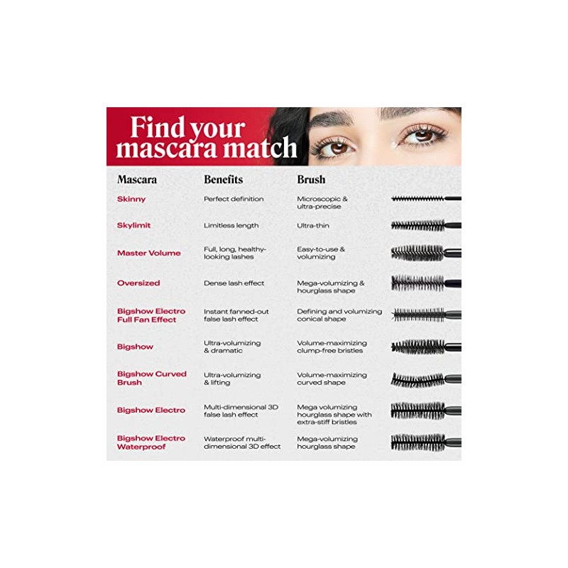 ANNABELLE Master Volume Mascara, Blackest Black