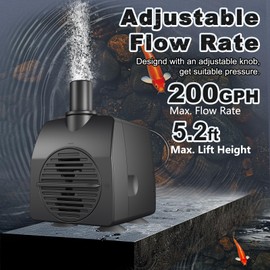 SongLong Submersible Pump 200GPH (800 L/H 15W) Ultra Quiet with Over Heating Protection 5.2ft High Lift for Fountains, Hydroponics, Ponds, Aquariums & More……