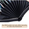 Zipper Card Holder Leather Wallet PU RFID Blocking Card Protector