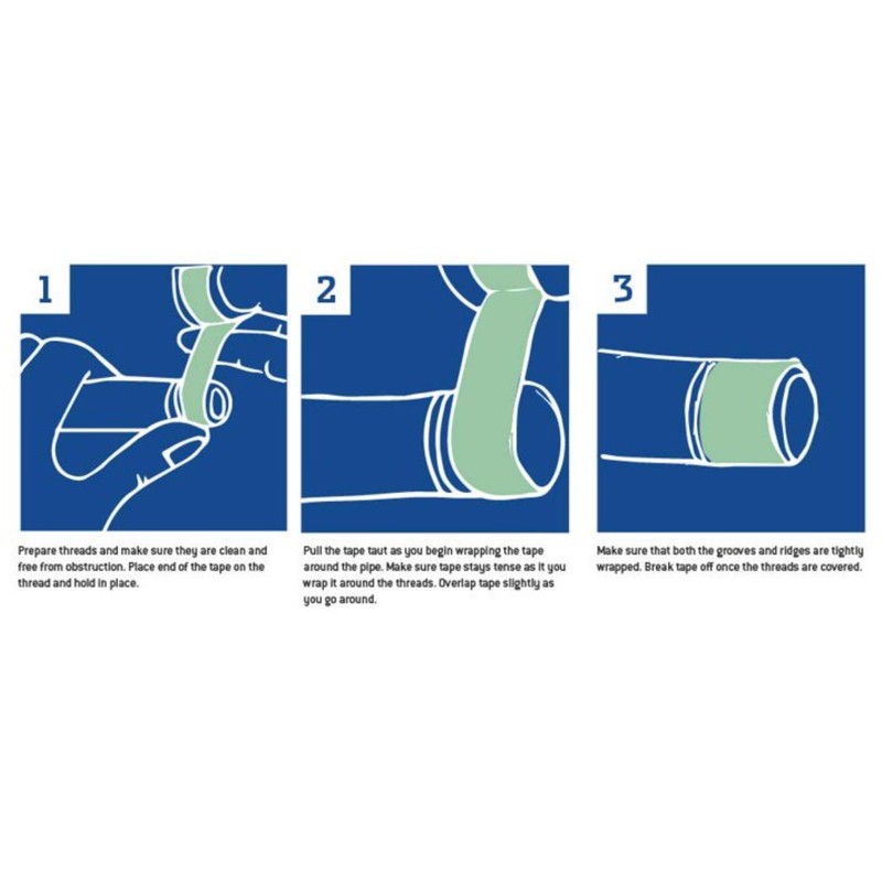 Unasco Green Oxygen Thread Seal Tape (ATO0), 1/2 in. x