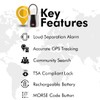 tag8 Dolphin Smart Padlock (Pack 1), TSA-Compliant Suitcase and Luggage